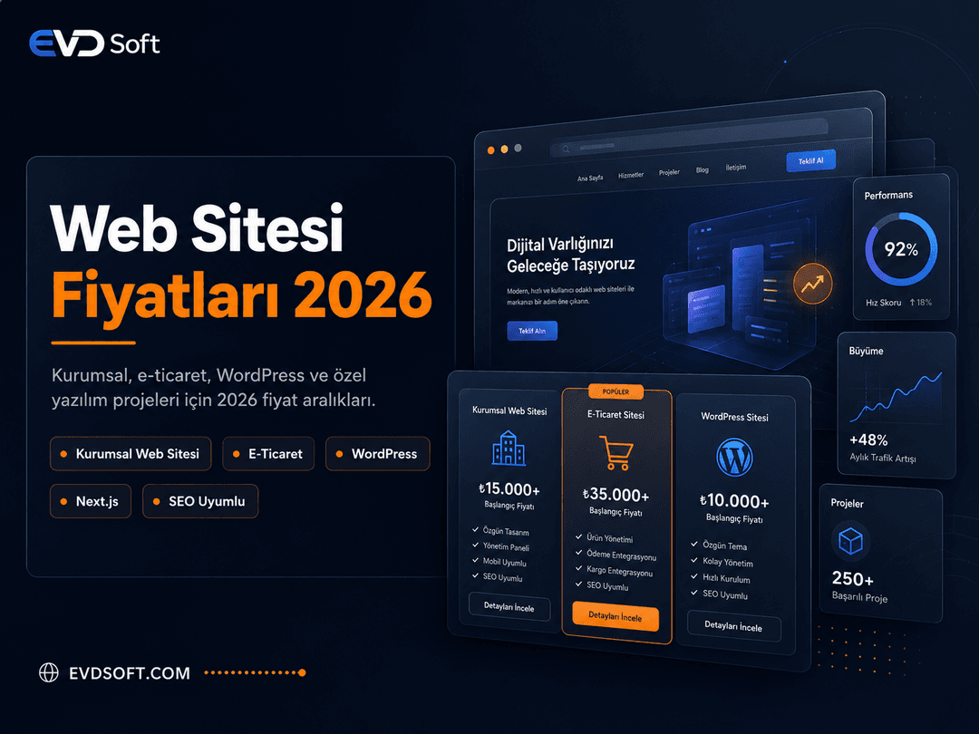 Web Sitesi Fiyatları 2026